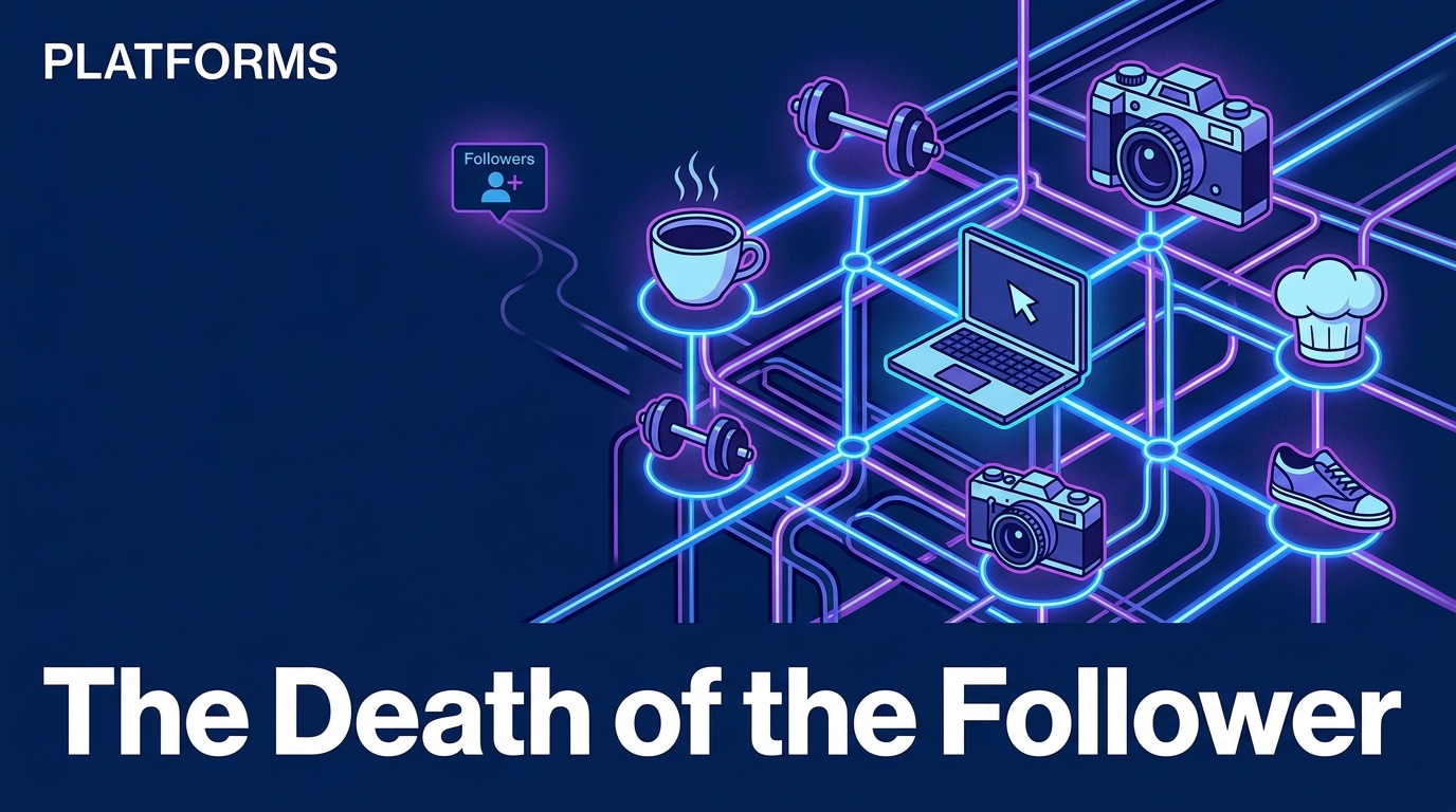 A conceptual illustration showing an interest graph overshadowing a traditional social follower graph.